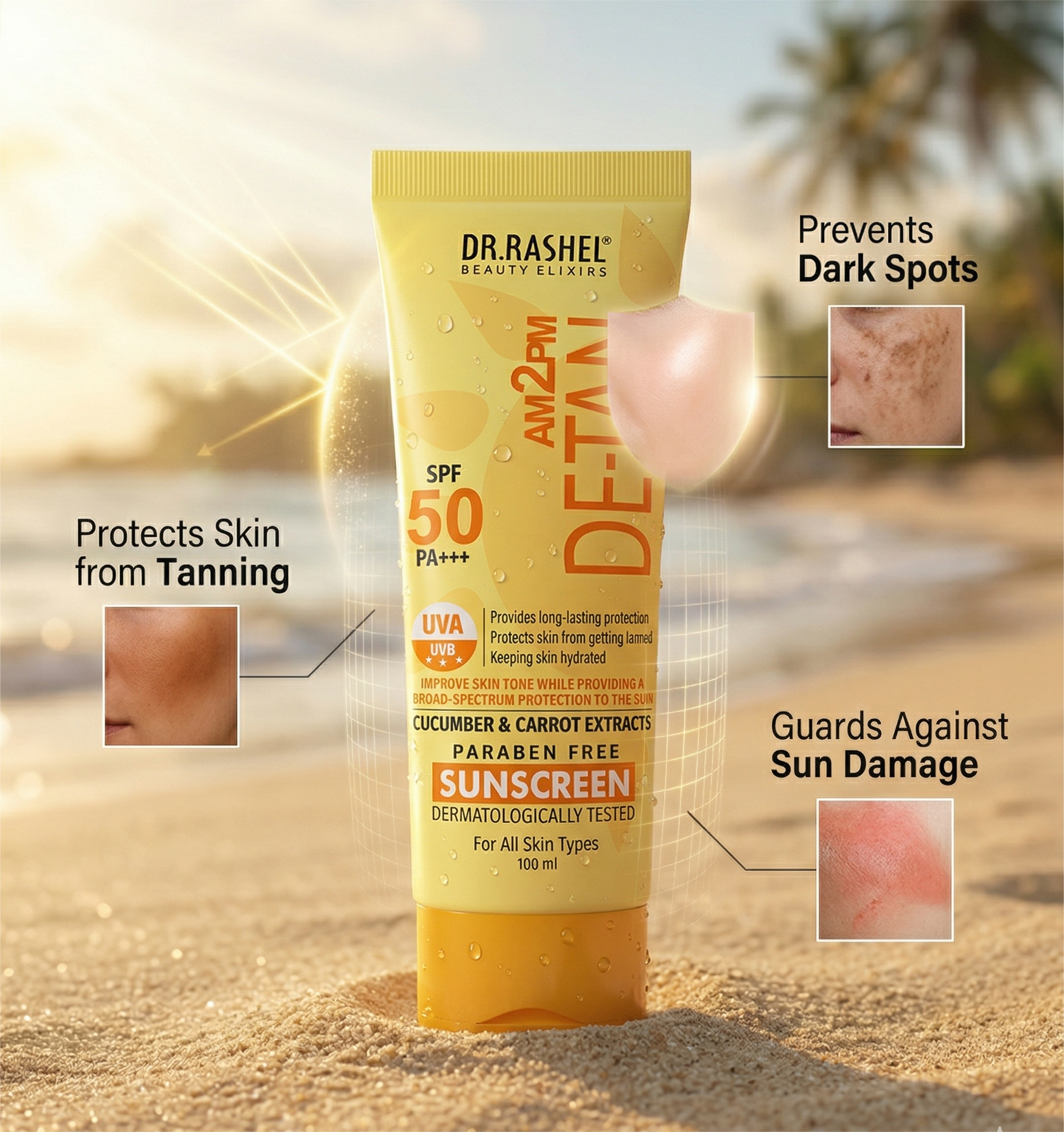 Sunscreen SPF Benefits